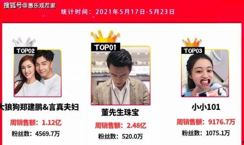 重庆先生爆料最新视频,揭秘事件背后惊人真相！  第1张